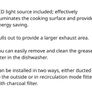 extractor fan Image 6