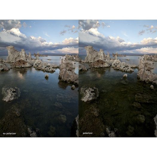 30.5mm Circular Polarizing Slim Frame Glass Filter Cpl Filter