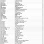 Spandau Ballet - Journeys To Glory - Vinyl Record + Hundreds More Image 6