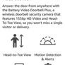 Wireless Video Doorbell Camera Image 5
