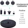 Solar Fountain for Bird Bath, Solar Powered Fountain Pump 1.5W Free Standing Floating Birdbath Water Pumps for Garden, Patio, Pond and Pool Image 2