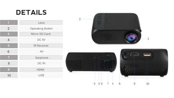 New Portable Mini 1080P LED Projector Home Miniature Theater HDMI/USB Micro SD card