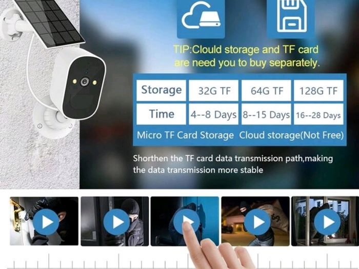 solar wi fi camera