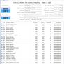 Dell Precision 7910 Xeon E5-2603/32gb/500ssd/2xnvidia Quadro M4000 8gb/win 10 Pro Image 6
