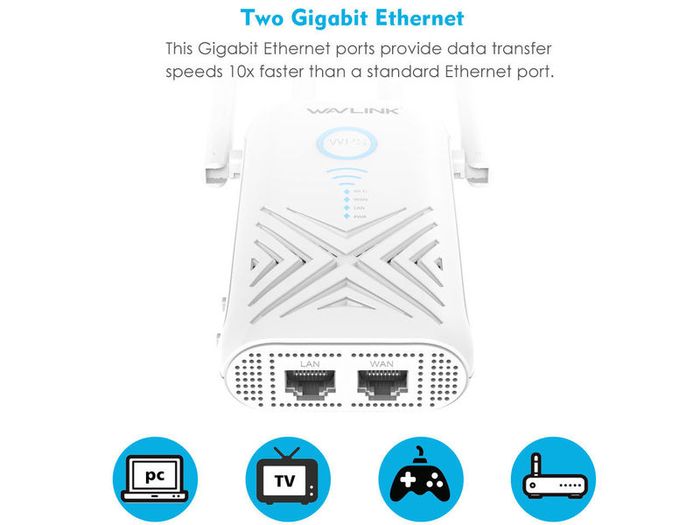 Wavlink AC1200 Dual Band (2.4GHz/5GHz) Gigabit 3-IN-1 WIFI Router/Range Extender & Signal Booster (UK Plug) (Brand New/Warranty)