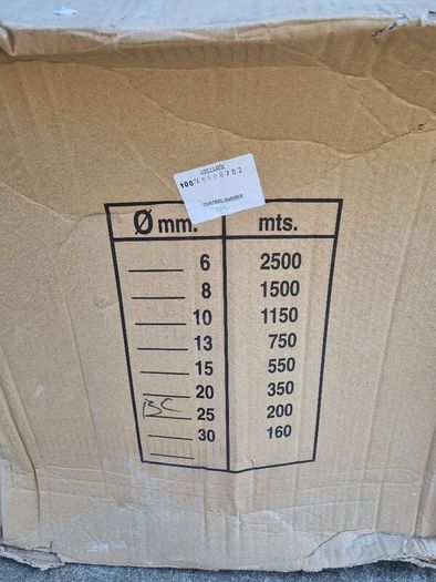 Fire stopping products