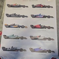 2023 Season F1 Canvas Print Poster