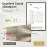 Wooden Acoustic Wall Panels 4 Packs, 120 x 60-2.88m, 3D Wooden Sound Absorbing Panels, Wall Slat Soundproof Panels for Bedroom, Living Room, Office Counter, Burlywood Image 7