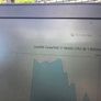 Dell latitude 7490 i7 8gen Image 5