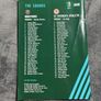 St Patrick athletic vs bohemians fc final match program Image 2
