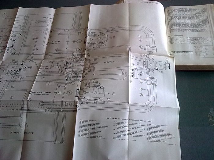 Verbal Notes and Sketches for Marine Engineer Officers 2 volumes complete