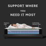 Double Mattress, 10 Inch Hybrid Mattress Double with Breathable Foam and Individually Pocket Spring, Memory Foam Mattresses for Back Pain Relief, Medium Firm Mattresses in a Box, 135x190x25cm Image 5