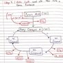 H1 Leaving Cert Biology Notes PDF Price drop for mocks Image 5