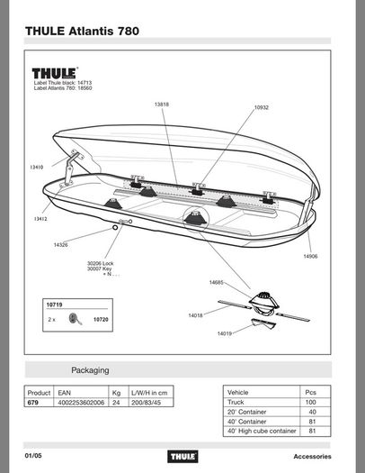 Thule Atlantis 780 Roofbox with 480 litres capacity