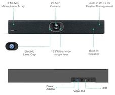 USB Video Confrencing Endpoint ( Yealink, UVC40 )