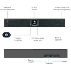 USB Video Confrencing Endpoint ( Yealink, UVC40 )