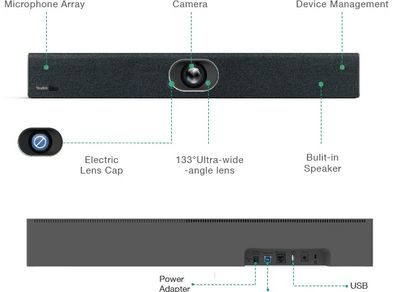 USB Video Confrencing Endpoint ( Yealink, UVC40 )