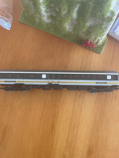 Train model - Bundle