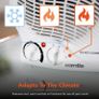 Thermo Fan Heater with 2 Heat Settings and Overheat Protection, 2000W (FREE POSTAGE) Image 4
