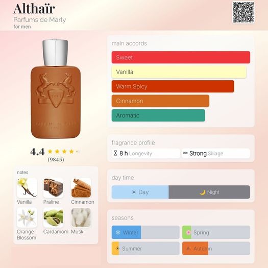 Parfums de Marly - Althair