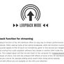 Audio Interface Steinberg UR12 + recording/podcasting/streaming setup Image 5