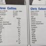 2 x boxing programmes,, Barry mcguigan fight 15th February 1986  R.D.S dublin ,and Steve Collins fight,9 September 1995 Cork, , 2 x irish boxing champions,,2 x legends of irish boxing... Image 8