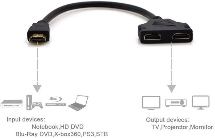 HDMI 4K@60Hz (Male) to 2xHDMI (Female) Splitter Extension Gold Plated Cable Adapter (Brand New/Warranty)