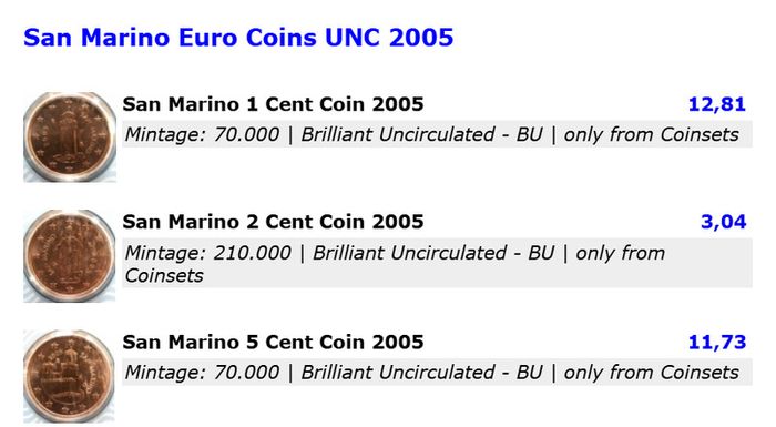 San Marino euro coin set 2005 complete