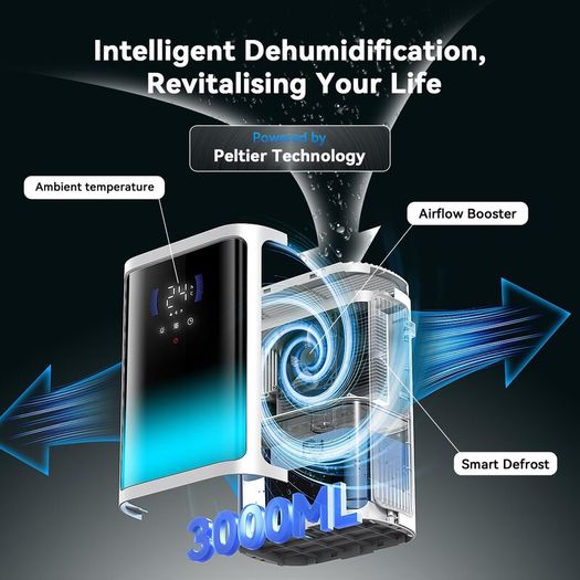 Dehumidifier, 3000ML Dehumidifiers for Home, Dehumidifiers for Drying Clothes with Sleep Mode| 6/8/12H Timer & Full-Panel 7-Color Light, Bedroom Dehumidifier for Wardrobe, Basement, Garage, RV