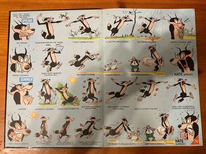 Comic: 'The Topper' annual 1966