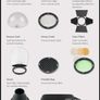 Godox V1 camera flash and accessory kit (Sony) Image 4