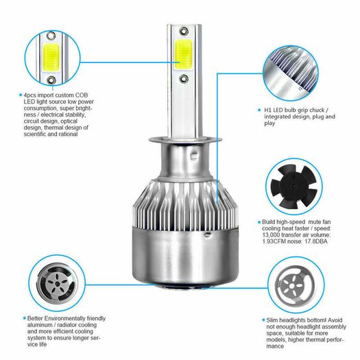 H7 H11 C6 LED Car Headlight Conversion Kit COB Bulbs 36W 6000K White High Light