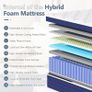 Like New kingsize 36cm deep mattress super comfy Image 6