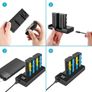 05411 2-Pack NP-F550 NP-F330 NP F550 NP F330 Battery Charger Set for Sony Image 2