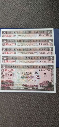 George Best Notes