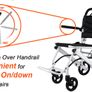 Ultra Light Wheelchair for Adults Image 8