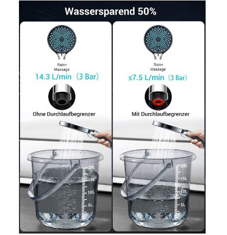 Water Saving Shower Head 7.5l/min - Yeaupe High Pressure Shower Head With 3 Types Of Jets