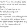 Wooden Toy Peg dolls (1507)(A3) mr 3 Image 9