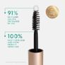 Brow Aid Gift Set Image 3
