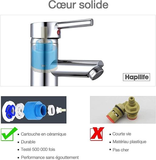 Basin Taps Mixers Bathroom Sink Tap Chrome with UK Standard Hoses Single Lever Hot and Cold Mixer Modern (FREE POSTAGE)