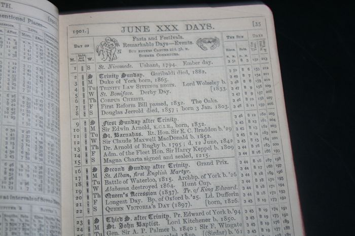 Antique Almanack Whitaker 1901