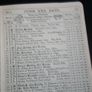 Antique Almanack Whitaker 1901 Image 8