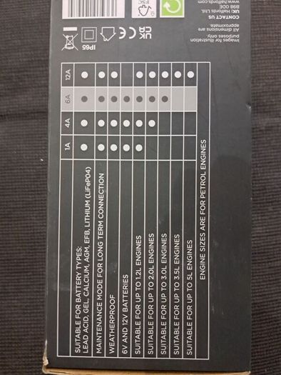Advanced 6A smart charger