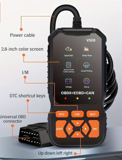 OBD2 Professional 2026 Scanner - Ideal for NCT