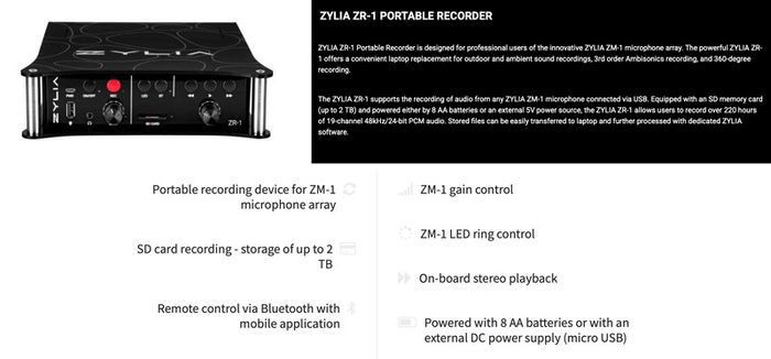 Zylvia ZM-1 & ZR-1 Ambisonic microphone & recording system