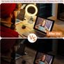6.3 Inch Video Conference Ring Light with Ultra wide Clip, 360 Degree Rotatable Table Ring Light with Dimmable 3 Modes 10 Brightness Level for Live Streaming Desktop Reading/Makeup/Webcam/YouTube/TiK Tok (FREE POSTAGE) Image 2