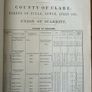 Griffith's Valuation Scariff 1855 Image 2