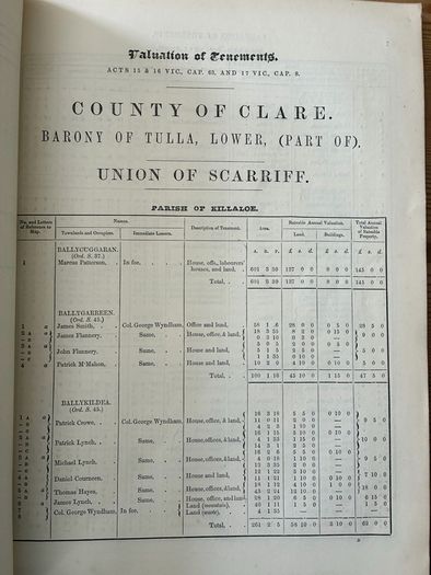 Griffith's Valuation Scariff 1855