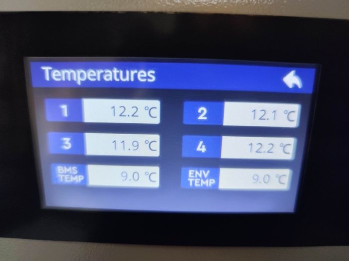 Solar system battery, Seplos BMS, Built in fire suppressant, Wifi  - New