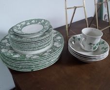 Staffordshire Dinner plates